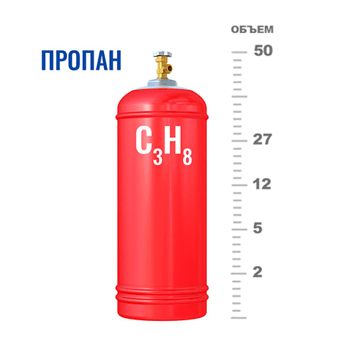 Газовые баллоны для пропана в Верхних Лихоборах Газовые баллоны для пропана в Верхних Лихоборах